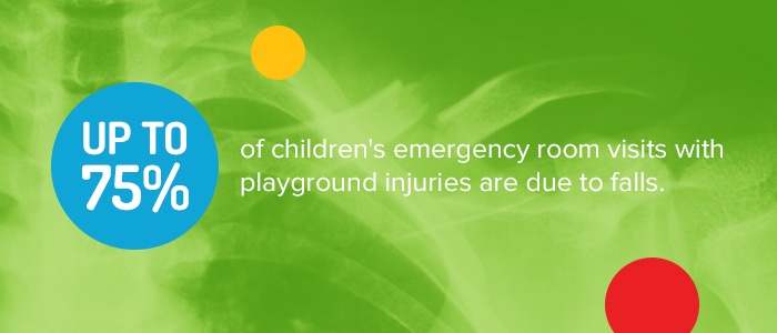 Playground Injuries